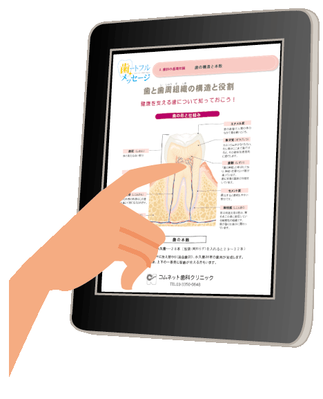 ｉＰａｄで説明できる『患者説明ツール』