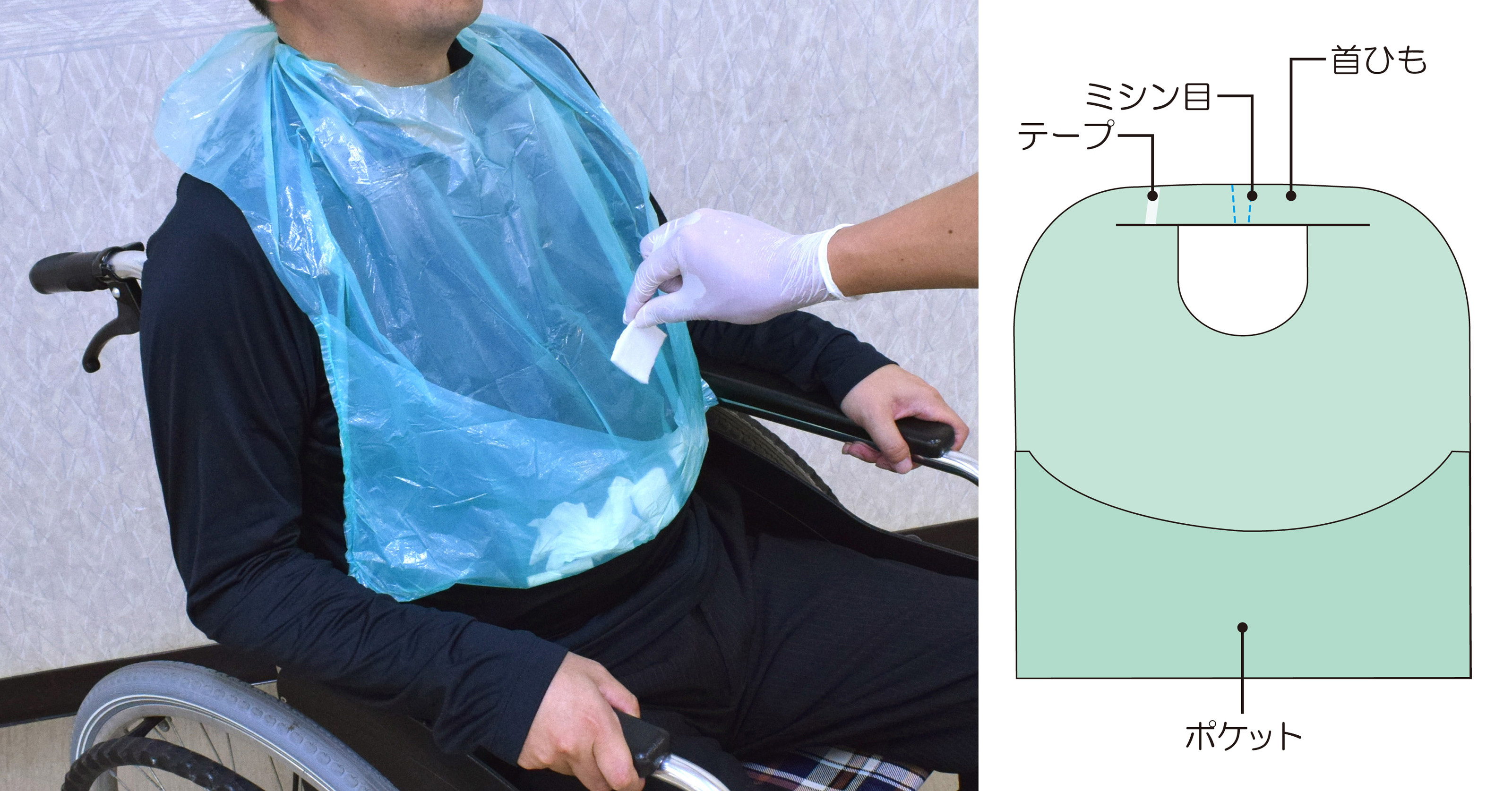デンタルポケットエプロン テープ付
